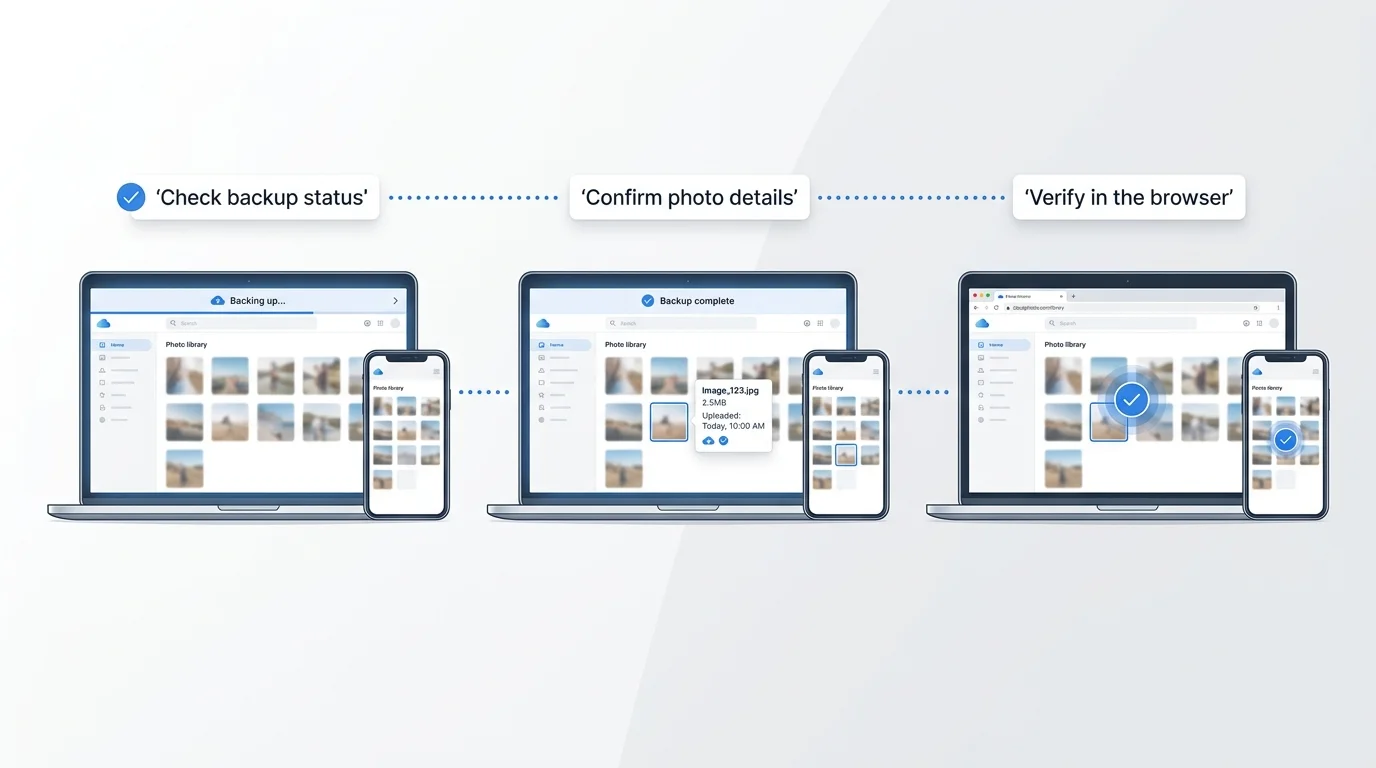 A laptop and phone with matching generic photo thumbnails and a completed-upload indicator, representing verifying a backup